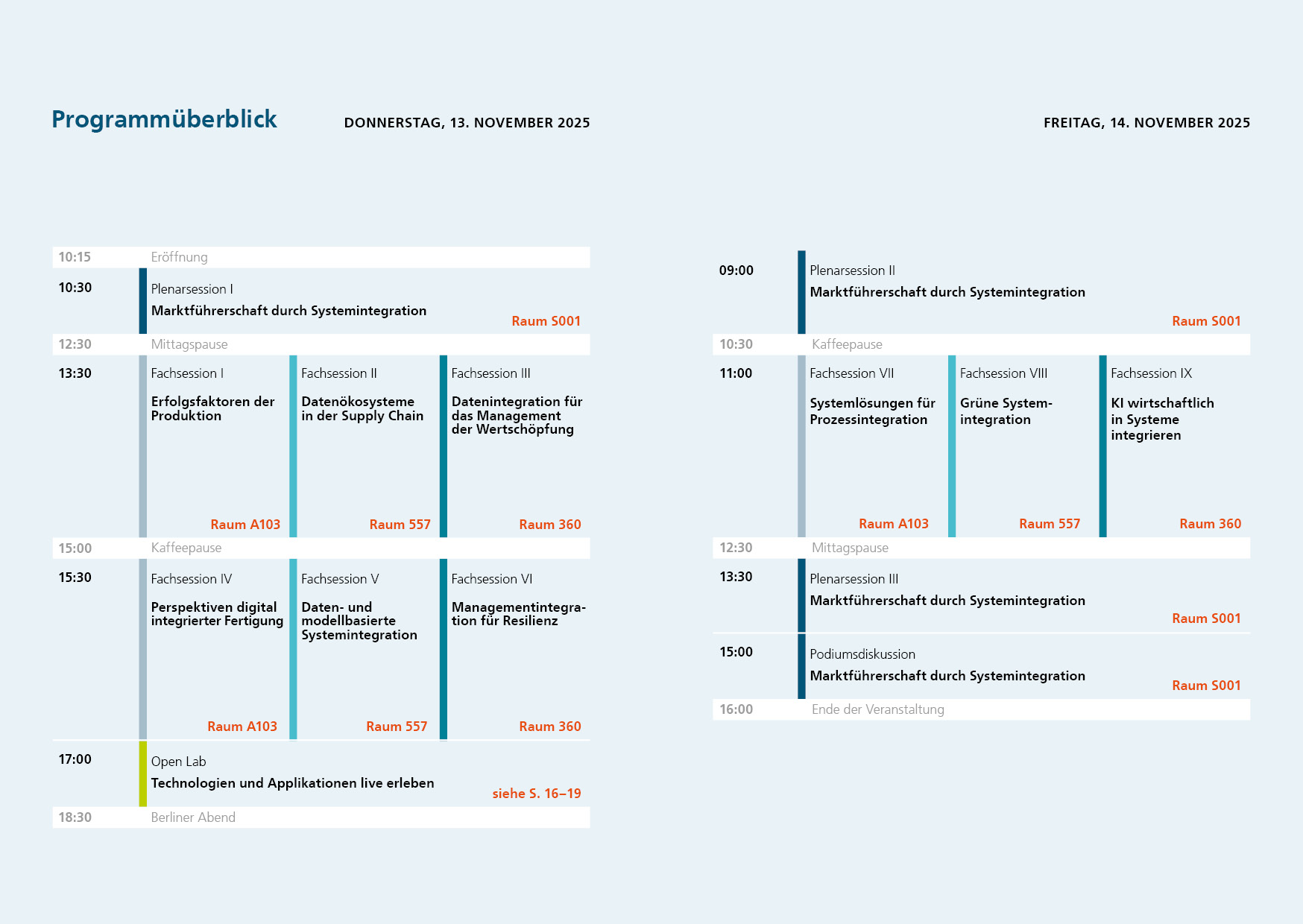 ptk2025-programm-web